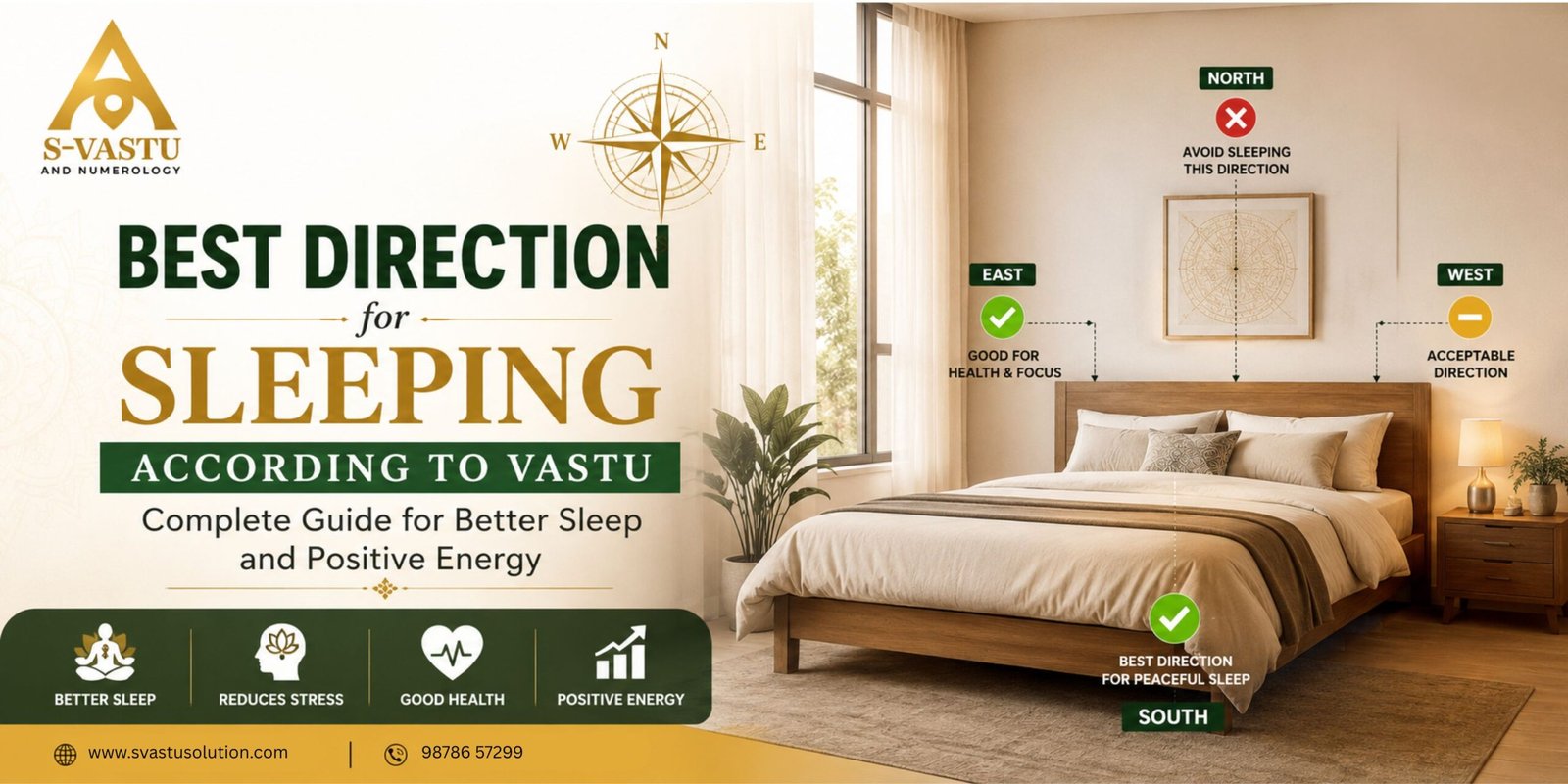 Direction for Sleeping According to Vastu